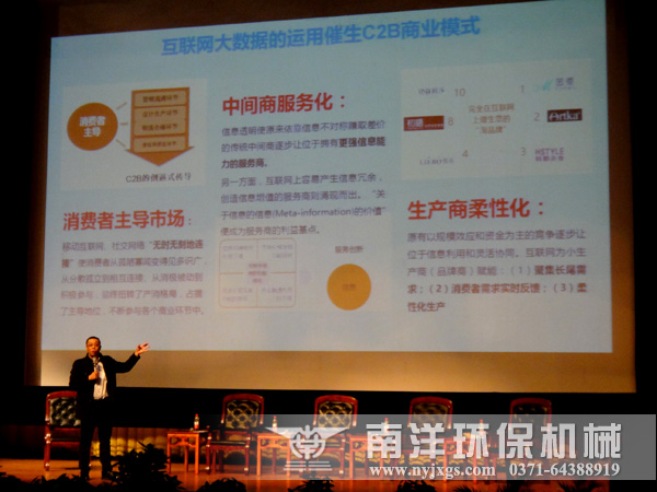 C2B商業模式
